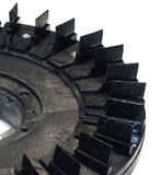 Concrete Tools